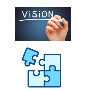 Vision and Mission of VU