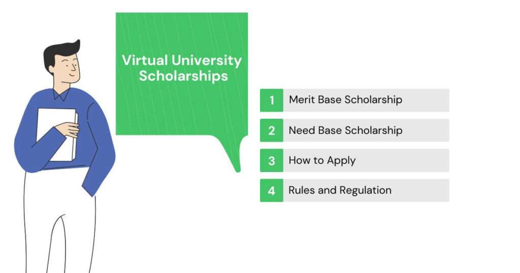 Virtual University Scholarships