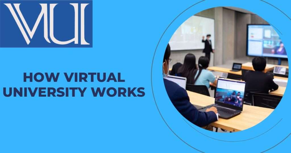 How Virtual University Works