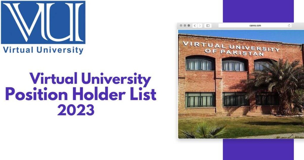 Virtual University Position Holder List 2023